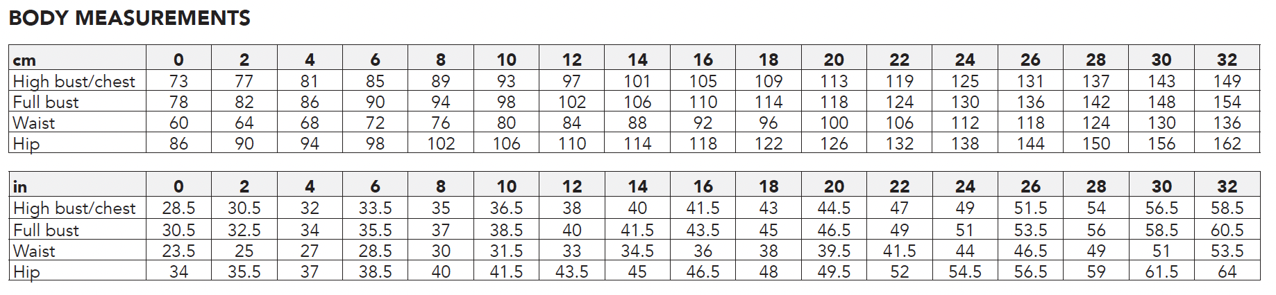Table of body measurements with columns for bust, waist, and hip sizes.