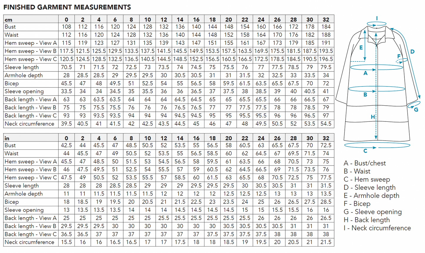 Measurement chart for a garment with labeled dimensions